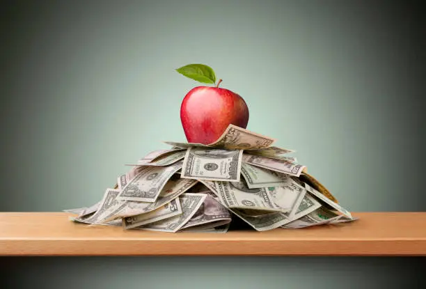 Apple Investment