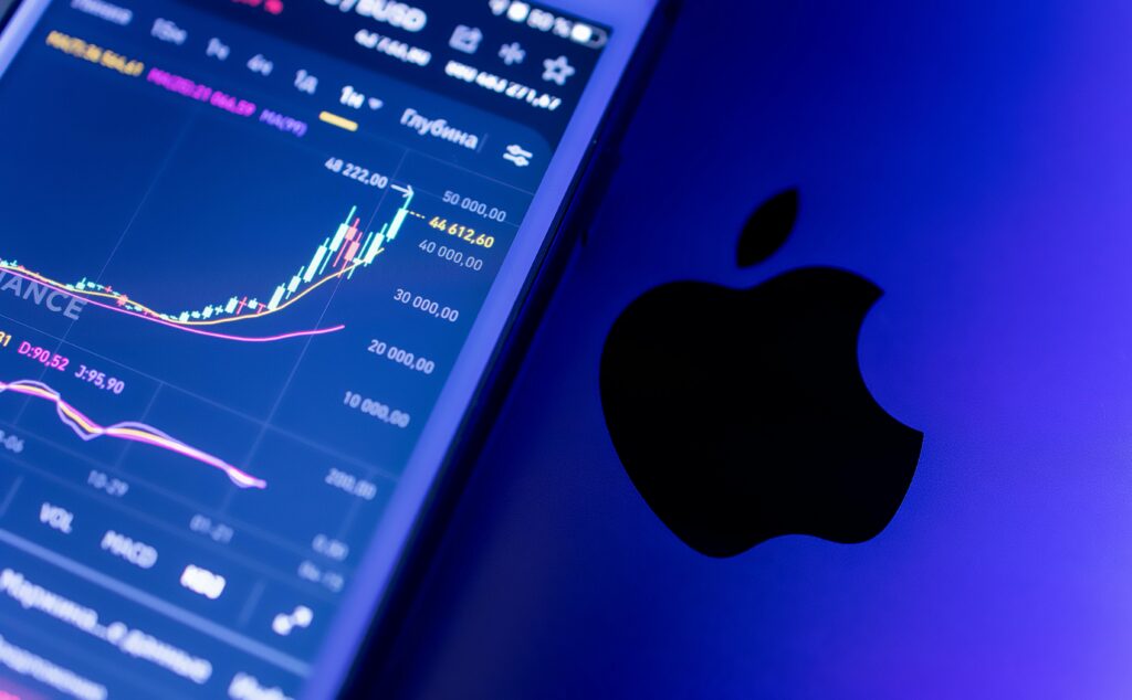 Apple Investment